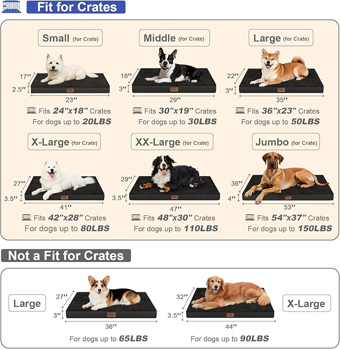 Flat Extra Large Dog Bed, Jumbo Waterproof Dog Bed for Large Dogs, Orthopedic Egg Crate Foam Pet Mat with Removable Washable Cover, Black