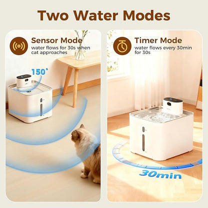 4.2L Pumpless Cat Water Fountain, 5000mAh Battery Operated Cat Fountain, Wireless Pet Water FountainsIndoor, Sensor and Timer Water Modes, Suitable for Cats and Small Dogs Indoor ((142-oz)