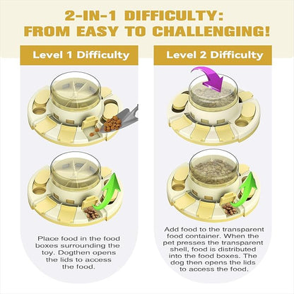 KADTC 2 Levels of Challenge - Dog Puzzle Feeder Toy U.S. Brand - Design Push-to-Release Treat Dispenser for Small Medium Large Dogs Boredom Buster Puppy Mental Stimulation Enrichment Puzzles Toys