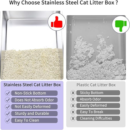 RIZZARI Open Cat Litter Box: Large Pink Stainless Steel Litter Pan with Teflon Non-Stick Coating - High Sided Splash-Proof Easy Clean Toilet for Cats up to 20 lbs - Ideal for Living Rooms - Apartments