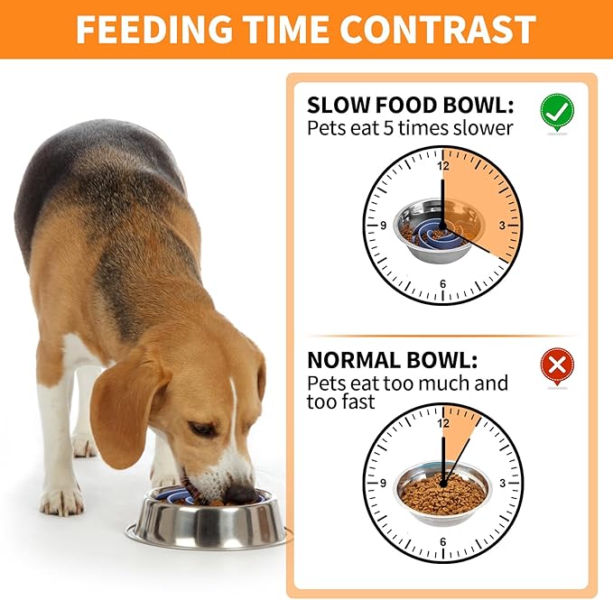 Slow Feeder Dog Bowls Insert, Bestalk Soft Silicone Slow Eating Feeder Insert with Suction Cups for Small, Medium and Large Dogs, Fit into Basic and Elevated Dog Bowls, Dark Blue