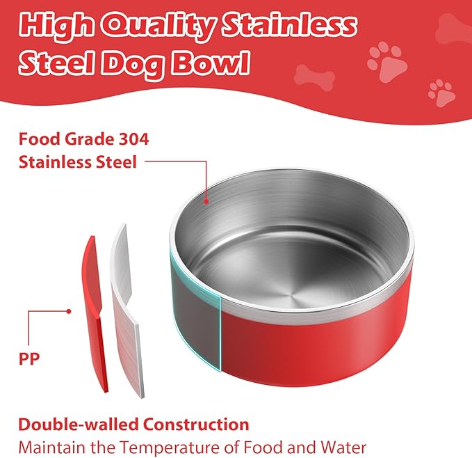 LIANLAI Stainless Steel Dog Bowls, Rust-Resistant Pet Bowls, Non Slip Dog Water Bowl, Versatile Feeding Bowls (Red，40 oz)