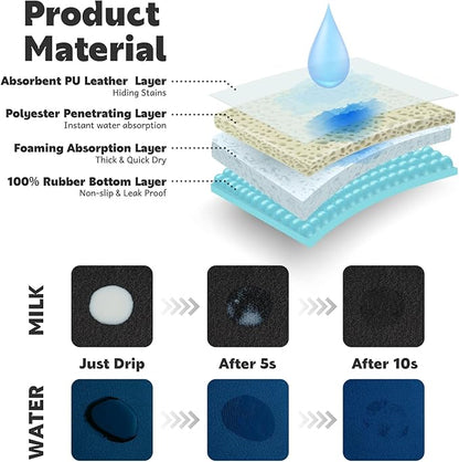 Cat Food Mat Absorbent Dog Mat for Food and Water Non Slip Quick Dry Dog Bowl Mats for Floors 19" X 12" Paw Lake Blue