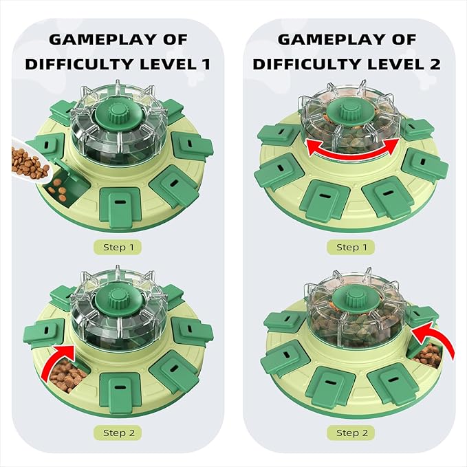 KADTC 2 Levels of Challenge Dog Puzzle Feeder Toy U.S. Brand & Design Spin-to-Release Treat Dispenser For Small Medium Large Dogs Boredom Buster Mental Stimulation Enrichment Slow Feeding Puzzles Toys