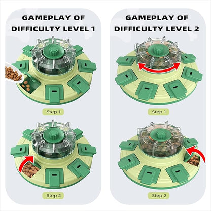KADTC 2 Levels of Challenge Dog Puzzle Feeder Toy U.S. Brand & Design Spin-to-Release Treat Dispenser For Small Medium Large Dogs Boredom Buster Mental Stimulation Enrichment Slow Feeding Puzzles Toys