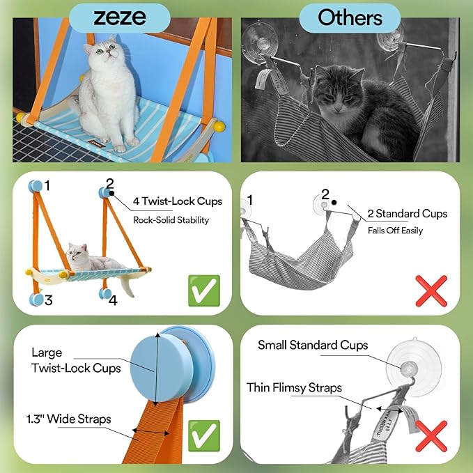 ZEZE Hanging Window Cat Hammock, 360° Panoramic View Window Perch, Canvas Bed, 4 Heavy-Duty Suction Cups, Space-Saving Cat Lounge, Up to 13 Pounds