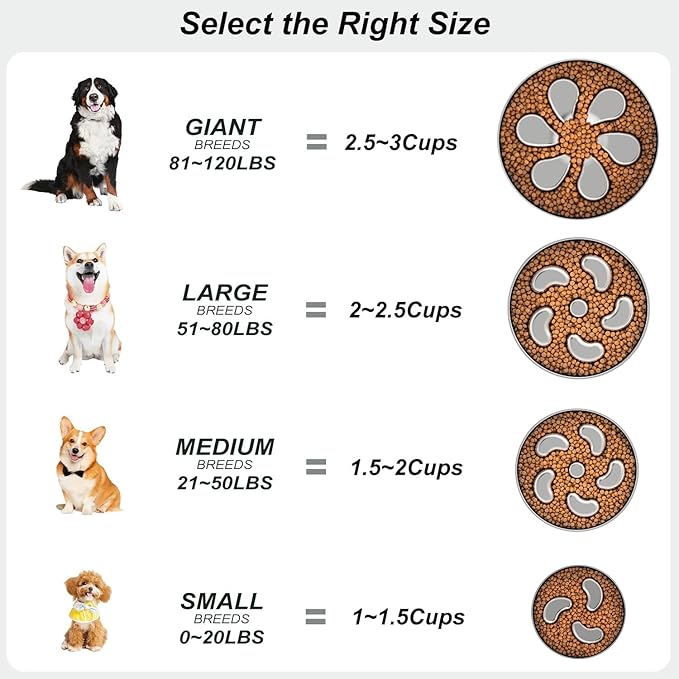 Slow Feeder Dog Bowl-1.5Cups for Small Breeds, Dual Wall Stainless Steel Maze Bowl, Non-Slip Base, Food-Grade Metal Dog Dish to Slow Eating