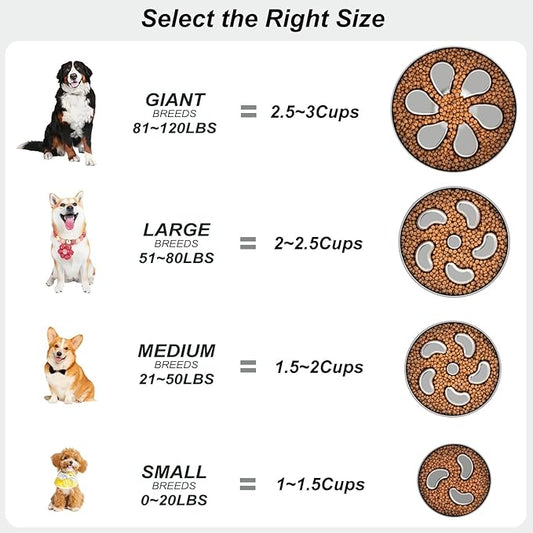 Slow Feeder Dog Bowl-1.5Cups for Small Breeds, Dual Wall Stainless Steel Maze Bowl, Non-Slip Base, Food-Grade Metal Dog Dish to Slow Eating