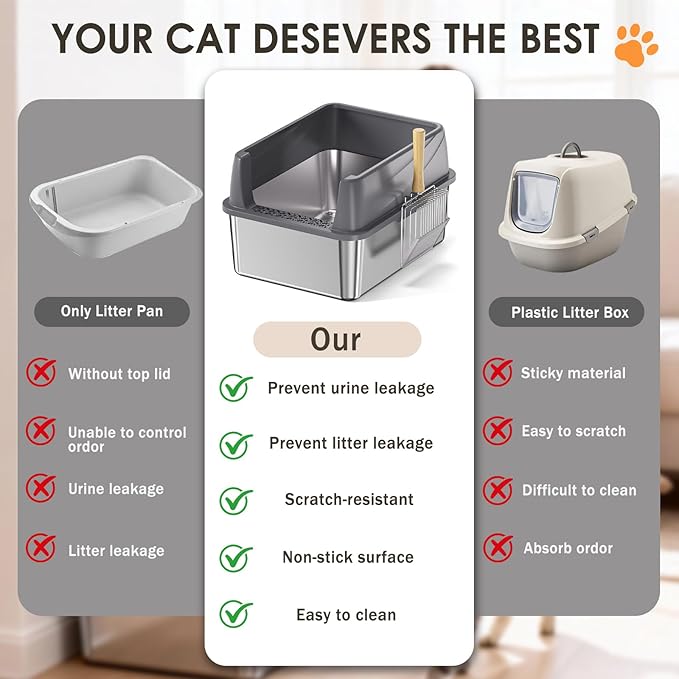 Stainless Steel Litter Box with Lid: Metal Cat Litter Box for Small Cats with Scoop, High Sided Kitty Litter Pan Tray, 17.4'' x 13.5'' x 8.5'', Non-Stick, Anti-Leakage, Easy Cleaning (Dark Gray)