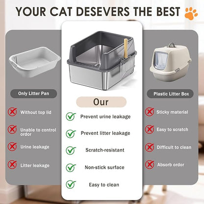 Stainless Steel Litter Box with Lid: Metal Cat Litter Box for Small Cats with Scoop, High Sided Kitty Litter Pan Tray, 17.4'' x 13.5'' x 8.5'', Non-Stick, Anti-Leakage, Easy Cleaning (Dark Gray)
