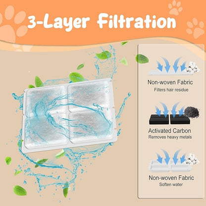 Stainless Steel Dog Fountain, 7L/10L Large Capacity Automatic Water Dispenser with 5 Filters, LED Indicator, Silent Pump for Medium to Large Cats Dogs and Multi-Pet Home (10L Fountian)