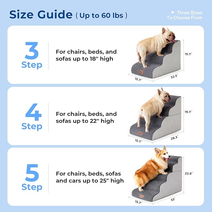 Dog Stairs Ramp for High Beds Up to 25" H - 5 Step Pet Stairs for Small to Large Dogs, 35D Foam Dog Steps for Couch with Non-Slip Bottom Grey