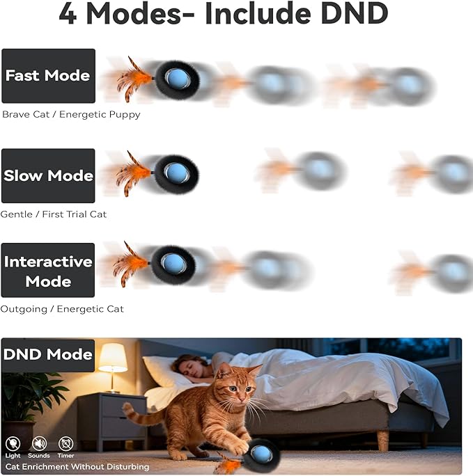 Interactive Cat Toy with Motion Activated Ball & 7-Hole Play Mat, Hide and Seek Exercise Game for Indoor Cats, Automatic Moving Cat Ball in Pouch, Rechargeable Kitten Toys