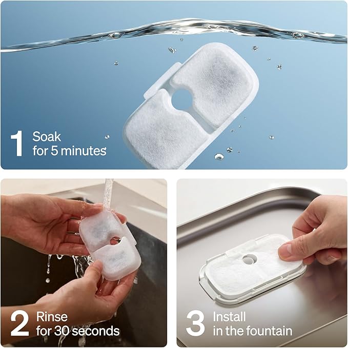 PETLIBRO Cat Water Fountain Filter, 4 Packs Cat Fountain Filter Replacement & Sponges for Dockstream WF106/WF116/WF105/WF115/WF005, 2-Month Set Easy-Swap for PETLIBRO Pet Fountain