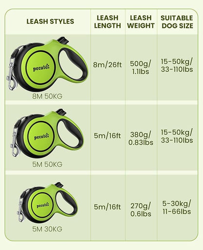 Pecute 16ft Retractable Dog Leash with 18'' Chew Proof Steel Cable for Power Chewers & Pullers, Heavy Duty Locking for Medium/Large Dogs 33lbs-110lbs, Anti-Tangle & Poop Bag Holder Included(Green)