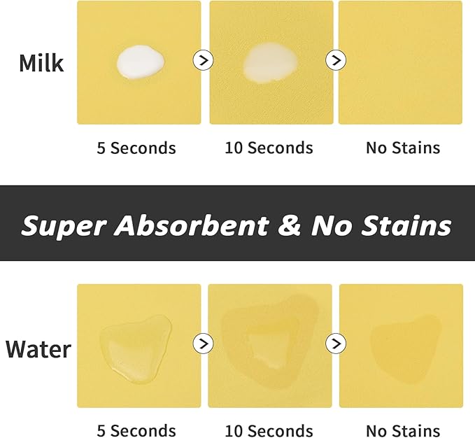 Dog Food Mat - Absorbent Cat Mat for Food and Water, No Stains Pet Feeding Bowl Mat, Easy to Clean Pet Placemats, Quick Dry Dog Water Dispenser Mat for Messy Drinkers | Paw Yellow 24"x36"