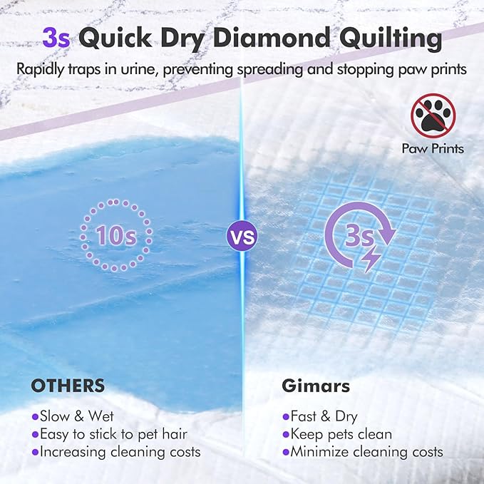 Gimars 36x36 XXXL Lavender Scented Ultra Absorbent 6-Layer Dog Pee Pads Extra Large, Leakproof Puppy Training Pads Quick-Dry Wee Wee Pee Pads for Dogs, Perfect for Puppies, Adult Senior Dogs