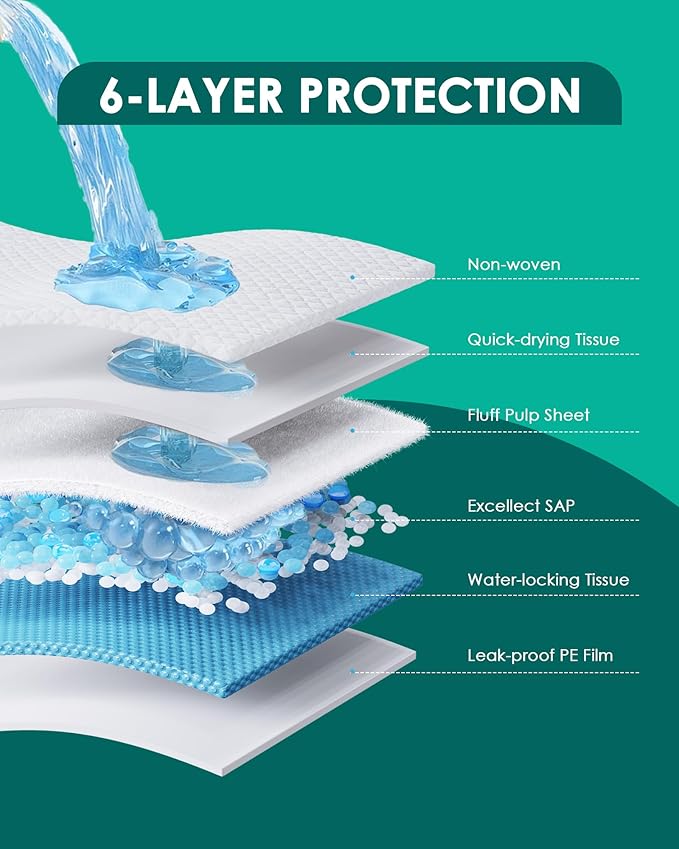JollyMate Punny Pee Pads 22"x22", 100 Pack Strong Absorption & Leak-Proof Dog Pee Pads, Waterproof and Quick-Dry Pee Pads for Dogs and Cats, Rabbits