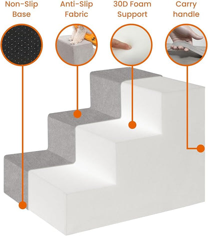 MEWANG 22.83''H Dog Stairs for Small & Medium Dogs and Old Cats – 5 Steps High-Density Foam Pet Ramp for Bed & Couch, Non-Slip, Washable Cover, Grey (Square Corner, 29.92''L×15.75''W×22.83''H)