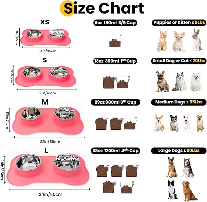 Stainless Steel Dog Bowls with Non-Slip Silicone Mat, Spill Proof Food & Water Bowls Set, Easy Clean Puppy Food Dish, Dishwasher Safe, Suitable for Dogs Cats Pet Under 20lbs, Small, Pink