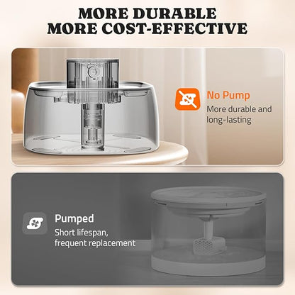 Pumpless Cat Water Fountain Stainless Steel, Automatic Cordless Cats and Dogs Water Dispenser 108oz/3.2L, Pawtners Battery Operated Pet Fountain with Smart Indicator &150° Motion Sensor