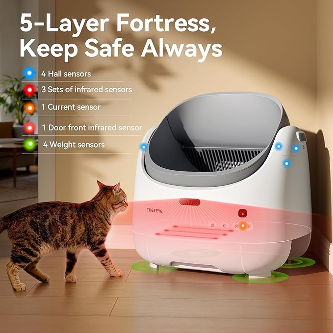 Thereye Automatic Litter Box, Self Cleaning Litter Box for Multiple Cats, APP Control and Safety Sensors, Odor Control, Open-Top Smart Cat Litter Box with Trash Bags/Litter Mat