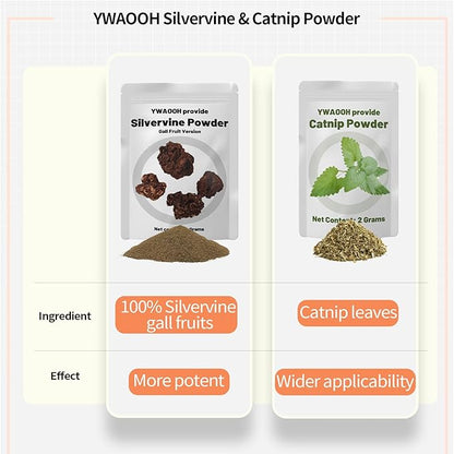 Cat Toys, 6 Silvervine Chew Sticks & 1PCS Organic Catnip & 1PCS Silvervine Powder, Cat Dental Toys for Kitten Teeth Cleaning, Matatabi Cat Toy
