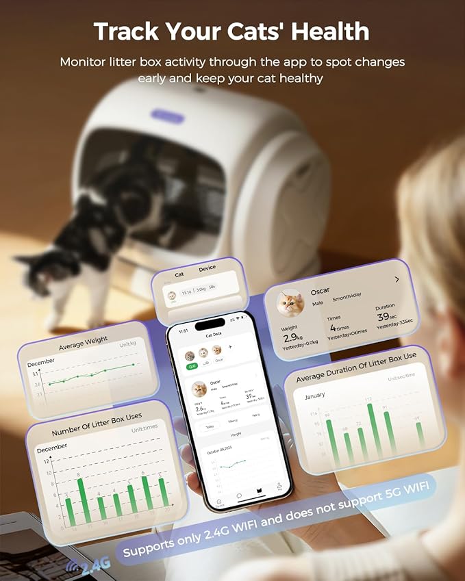 Self Cleaning Cat Litter Box Automatic Cleaning, XXXL Extra Large Electric Auto Litter Box for Multiple Cats, Smart Auto Litter Box Tray with Anti-Pinch, APP Control, Odor-Free, Includes Liners