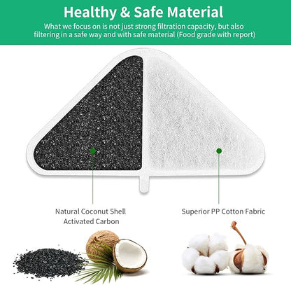 Replacement Filters for 230oz Dog Water Fountain, Made of Activated Carbon and PP Cotton, Kastty Food Grade Water Fountain Filters, 6pes Filter + 6pes Mesh + 6pes Sponge