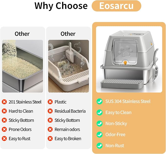 Stainless Steel Cat Litter Box with Lid, XL Large Enclosed High Sided Litter Box with Removable Lid, Carbon Filters -Odor Free, Easy Cleaning, Anti-Urine Leakage for Big Cats/Multiples-Grey