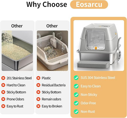 Stainless Steel Cat Litter Box with Lid, XL Large Enclosed High Sided Litter Box with Removable Lid, Carbon Filters -Odor Free, Easy Cleaning, Anti-Urine Leakage for Big Cats/Multiples-Grey