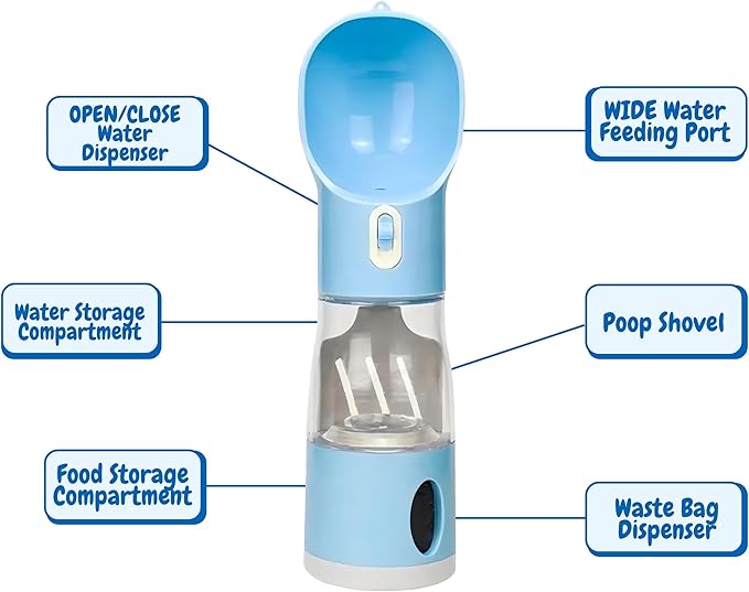 All-in-One Portable Dog Water Bottle, Food Dispenser, Poop Bag Dispenser, Dry/Wet Food Container 7 oz., Travel Water Bottle 9oz., 2 Poop Bags Included, Food Grade Plastic, Leak Proof-Blue Color