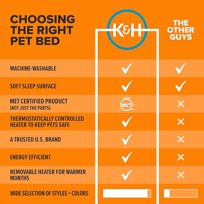K&H Pet Products Heated Cat Bed Indoor, Thermo-Snuggle Cup Bomber Soft Heated Pet Bed for Large Indoor Cats and Small Dogs, Machine Washable, Waterproof Heated Pad, Safety Listed - 18x14in Chocolate