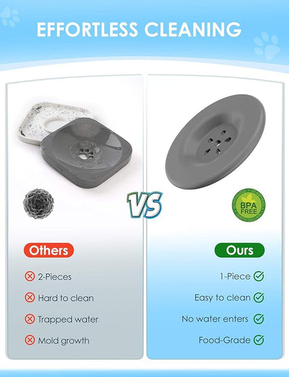 2.6 Gallon Large Dog Water Bowl No Spill,【Anti Digging Lid & Rubber Bottom】 Spill Proof Dog Bowl, Anti Splash Mess Dripless Slow Drinking Stainless Steel Water for Sloppy Messy Drinkers Car