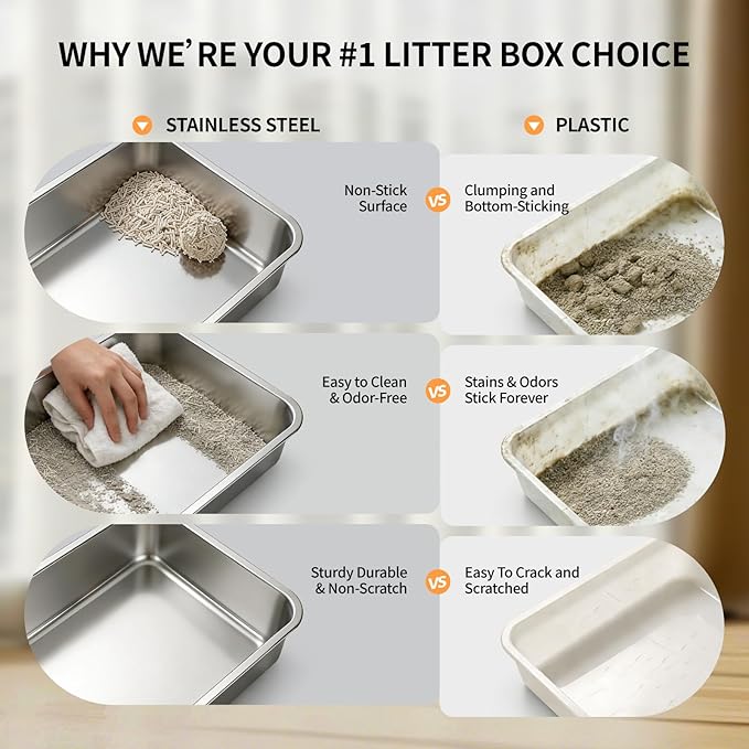 Stainless Steel Cat Litter Box with Lid, Extra Large High Sided Enclosed Metal Litter Pan, Flip Top with Portable Handle, Include Scoop & Step,Easy to Clean, Leak Proof, Dog Proof, Odor Control, Grey