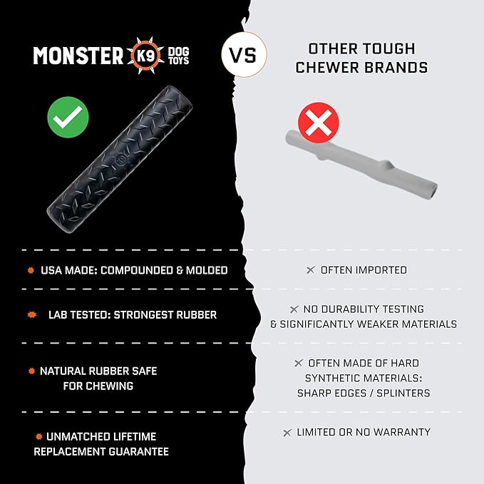 Monster K9 Virtually Indestructible Stick Dog Toy - Lifetime Replacement - Durable for Aggressive Chewers - Safe Non-Toxic Natural Rubber - Chew Tug Fetch - Tough Heavy Duty -, USA Made, 9" x 2"