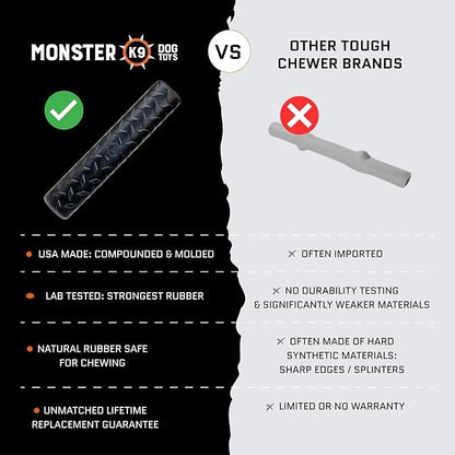 Monster K9 Virtually Indestructible Stick Dog Toy - Lifetime Replacement - Durable for Aggressive Chewers - Safe Non-Toxic Natural Rubber - Chew Tug Fetch - Tough Heavy Duty -, USA Made, 9" x 2"