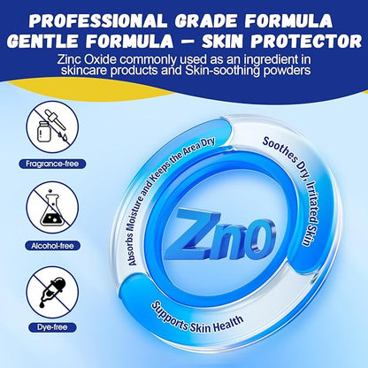 Dog Ear Hair Removal Kit – Ear Powder, Safety Round Tip Scissors & Locking Tweezers – At-Home Grooming Set for Hair Plucking, Wax Removal & Odor Control – Ideal for Poodles & Doodles