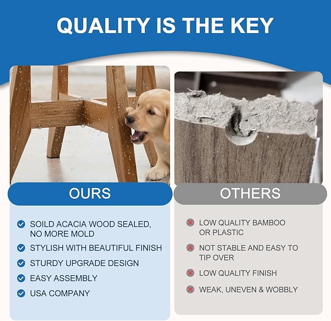 Elevated Dog Bowl Stand for Small Dogs, 7" Tall Raised Dog Bowl Stand Fits Up to 7" Bowls, Solid Acacia Wood Dog Bowl Holder, Set of 2 Wooden Dog Feeding Stands (Stand Only)
