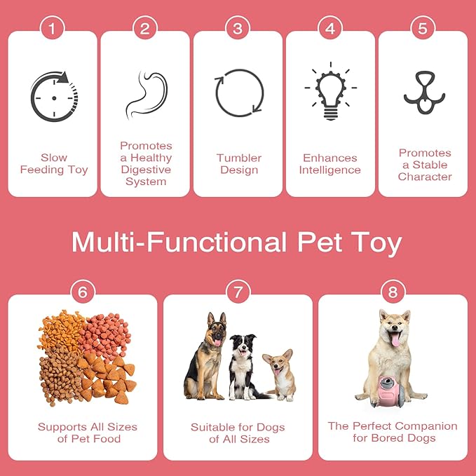 Rolling Dog Slow Feeder Toy - Dog Puzzles for Smart Dogs, Treat Dispensing Puzzle Toy for Small, Medium & Large Dogs – Engaging Food Dispenser for IQ Training & Boredom Relief