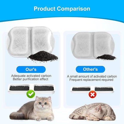 8 pack Dog Water Fountain Filters Compatible with oneisall Fountain, Filters Replacement for 7L/230oz/1.8G Stainless Steel Dog Fountain