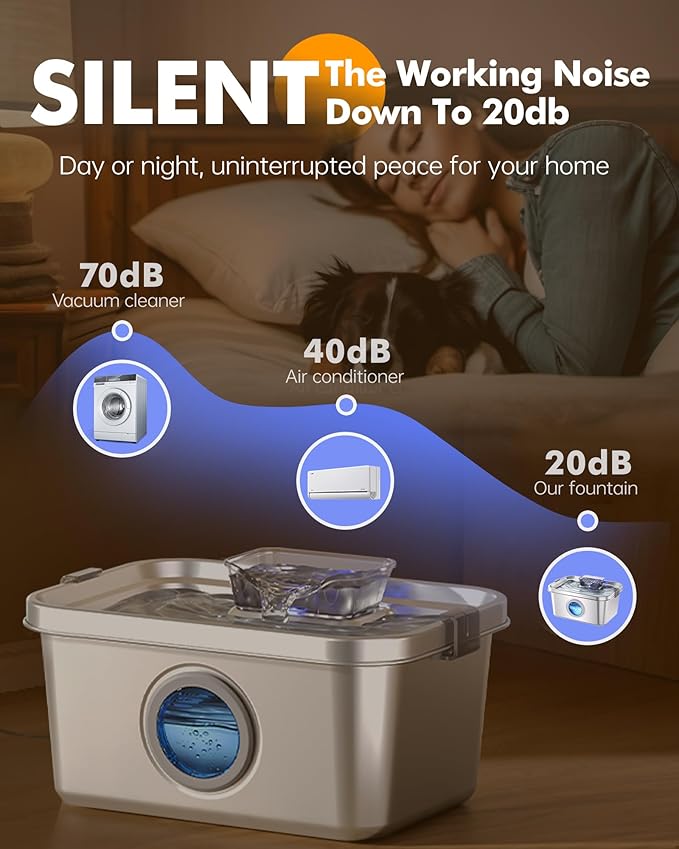 Dog Water Fountain, 2 Gallon 304 Stainless Steel Large Pet Water Fountain for Dogs & Cats, Ultra Quiet Indoor Pet Fountain, Safety Lock, 3 Replacement Filters Included, Smart Pump Protection