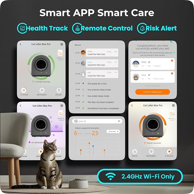 HHOLOVE TYPro Self Cleaning Cat Litter Box Automatic Hands-Free Smart Robot self Cleaning Cat Litter Box for Multiple Cats with APP Control Safe with Litter Mat Waste Bags and Deodorizer Dark Grey