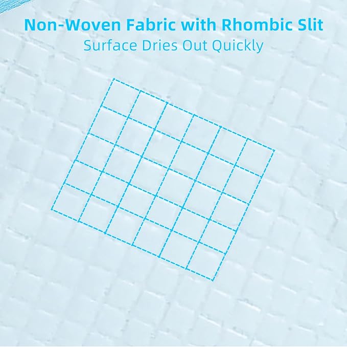 FluffyDream Super Absorbent Waterproof Dog and Puppy Pet Training Pad, Housebreaking Pet Pad,Blue (30"X36"(100PCS))