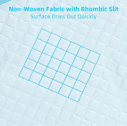 FluffyDream Super Absorbent Waterproof Dog and Puppy Pet Training Pad, Housebreaking Pet Pad,Blue (30"X36"(100PCS))