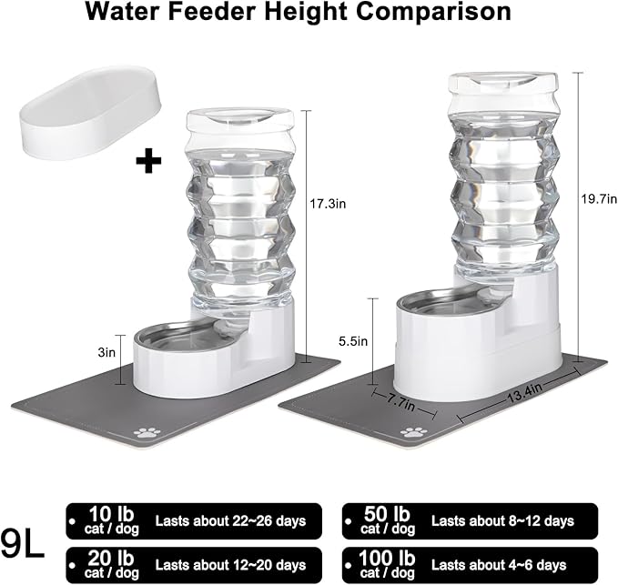 RIZZARI 9L Water Dispenser for Dogs: Automatic Stainless Steel Pet Feeder-Removes Odors - Softens Water-Helps Prevent Urinary Stones -Extends Lifespan -Supports Spinal Health in Senior Dogs- Gardens