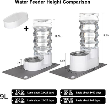 RIZZARI 9L Water Dispenser for Dogs: Automatic Stainless Steel Pet Feeder-Removes Odors - Softens Water-Helps Prevent Urinary Stones -Extends Lifespan -Supports Spinal Health in Senior Dogs- Gardens