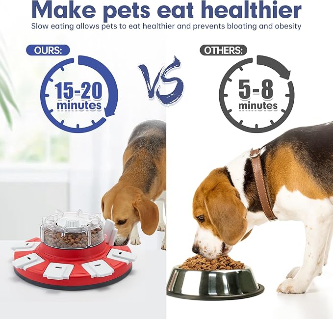 Dog Puzzle Toys for Dogs Mental Stimulation, Interactive Dog Toys Treat Dispenser,Dog Enrichment Food Toys