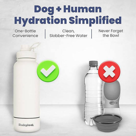 Dog Water Bottle for Dog Lovers - 32 oz Stainless Steel Double Wall Insulated Water Bottle with 8 oz Detachable Bowl on Bottom for Doggy Lovers for Hiking, Walks, Travel - Cream