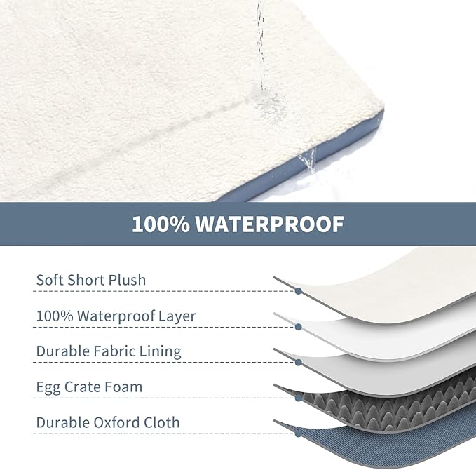 Plush Orthopedic Dog Bed for Medium Dogs & Puppies, Waterproof Dog Beds 30x20 Inch with Removable Washable Cover, Egg Crate Foam Flat Pet Mat, Blue White